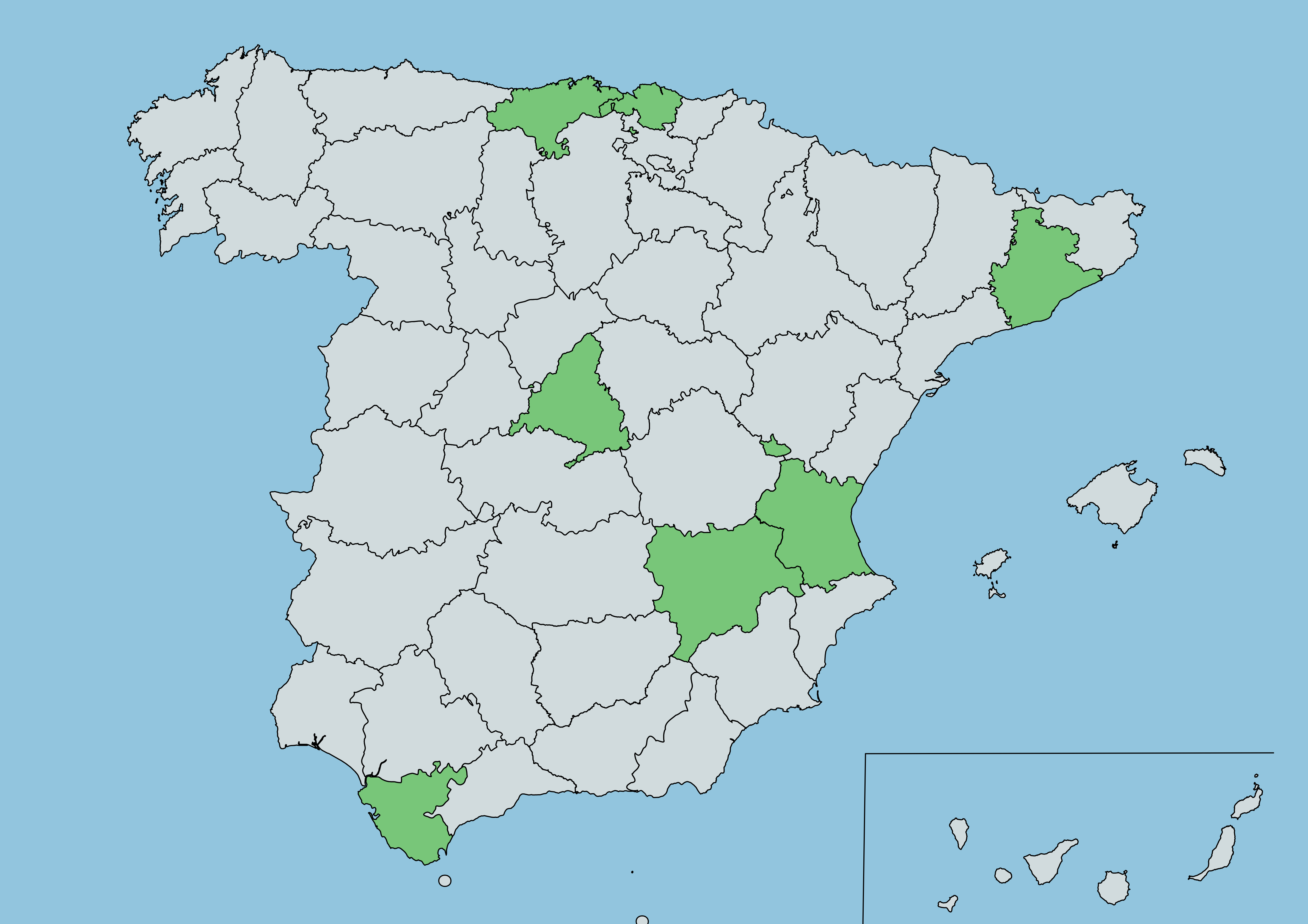 Grupos en España