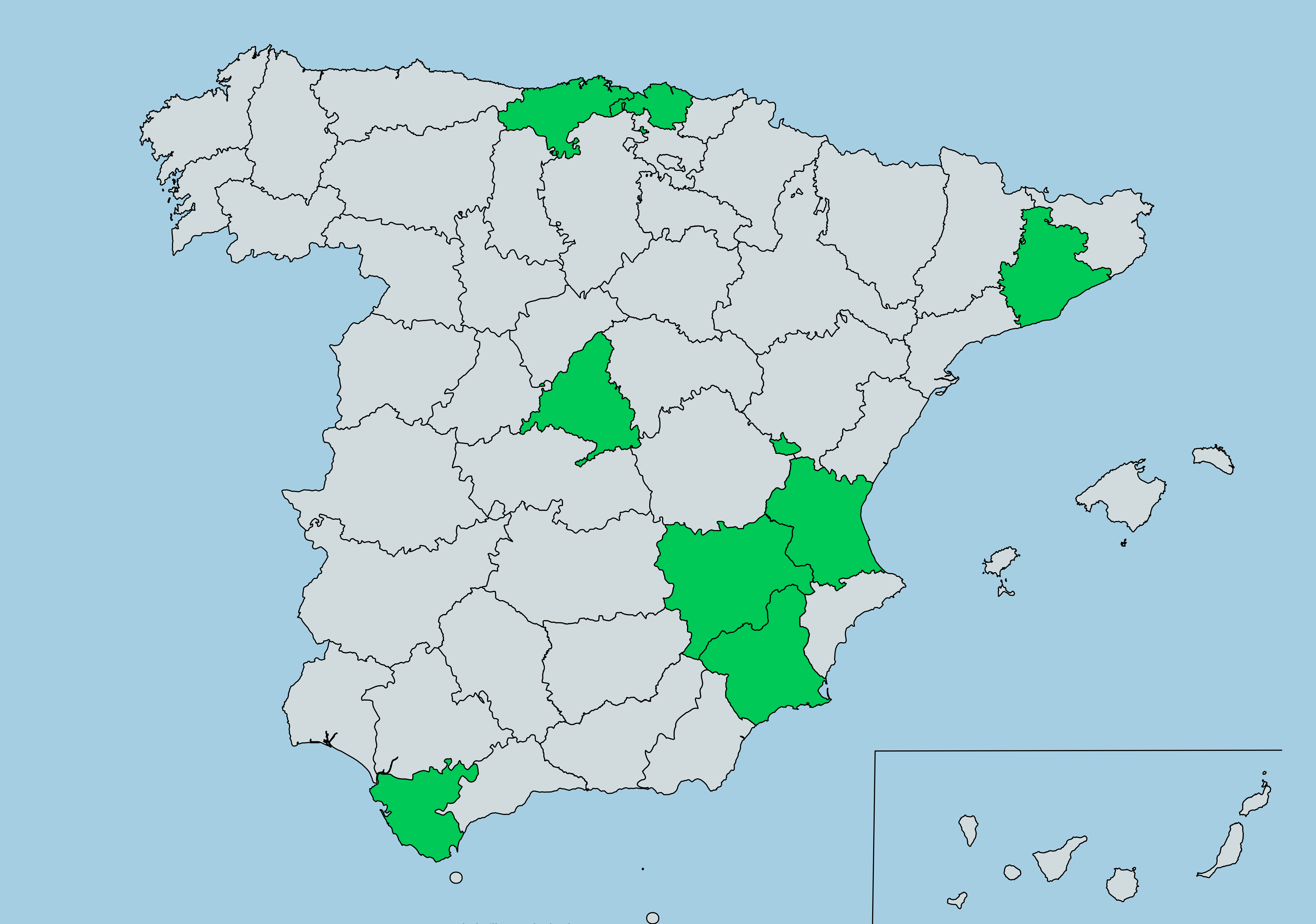 Grupos en España